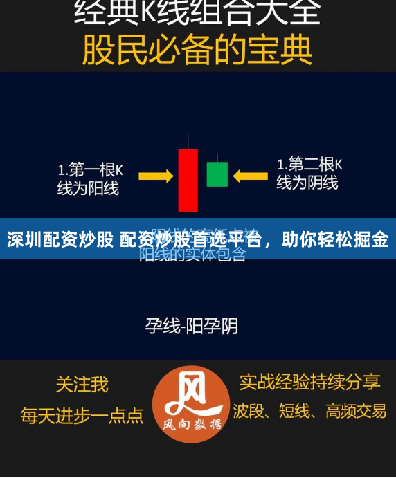 深圳配资炒股 配资炒股首选平台，助你轻松掘金