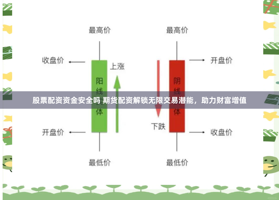 股票配资资金安全吗 期货配资解锁无限交易潜能，助力财富增值