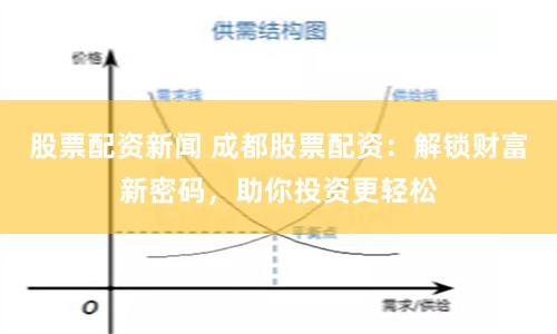 股票配资新闻 成都股票配资：解锁财富新密码，助你投资更轻松