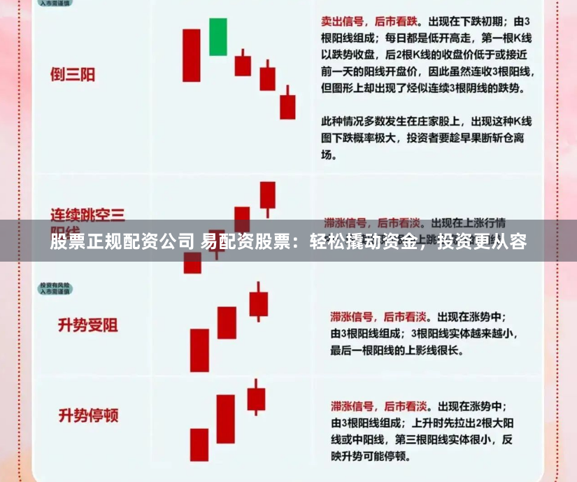 股票正规配资公司 易配资股票：轻松撬动资金，投资更从容