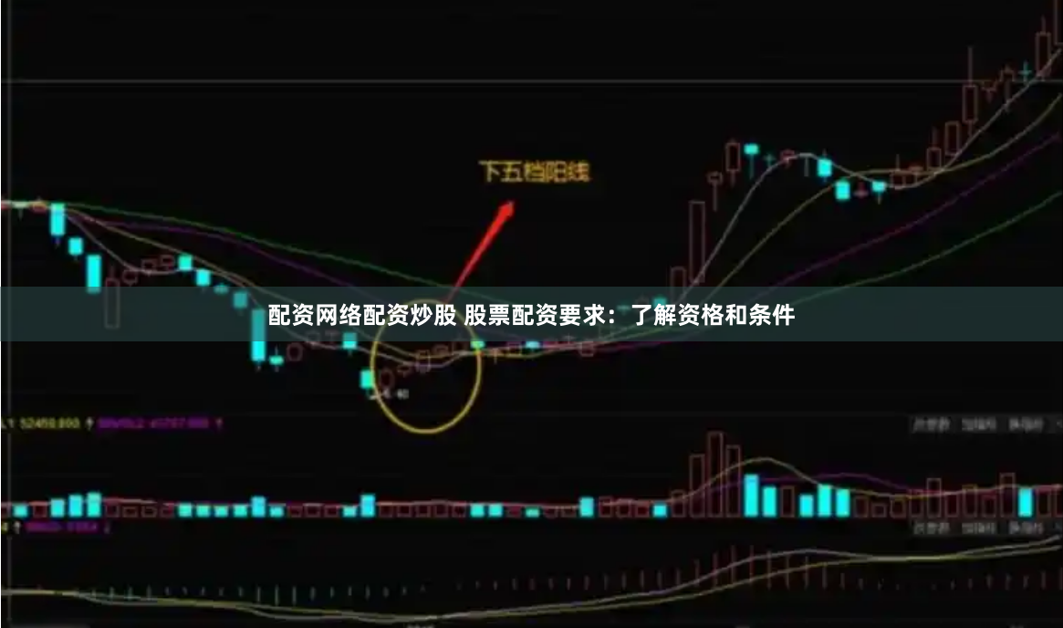 配资网络配资炒股 股票配资要求：了解资格和条件
