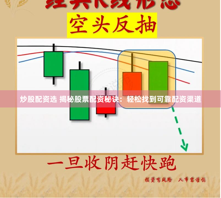 炒股配资选 揭秘股票配资秘诀：轻松找到可靠配资渠道