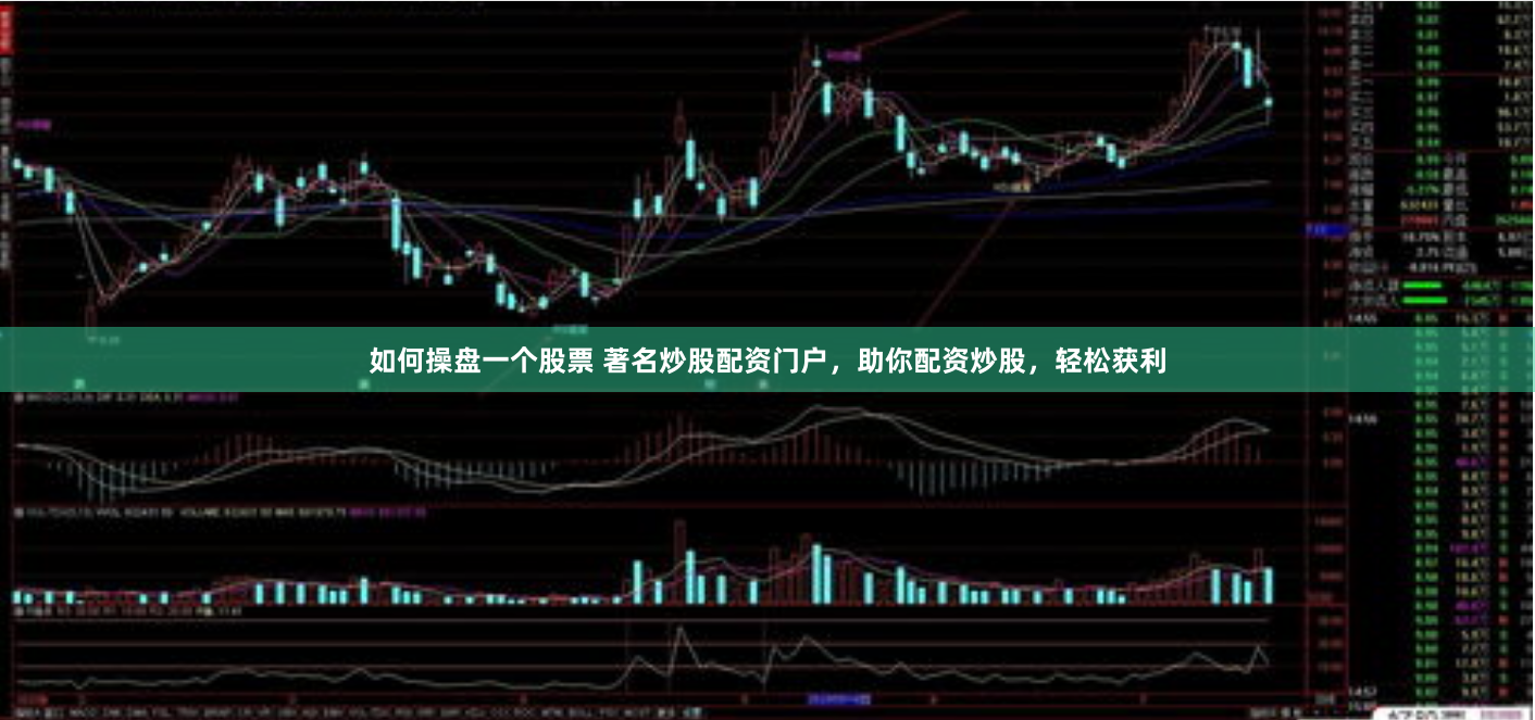 如何操盘一个股票 著名炒股配资门户，助你配资炒股，轻松获利