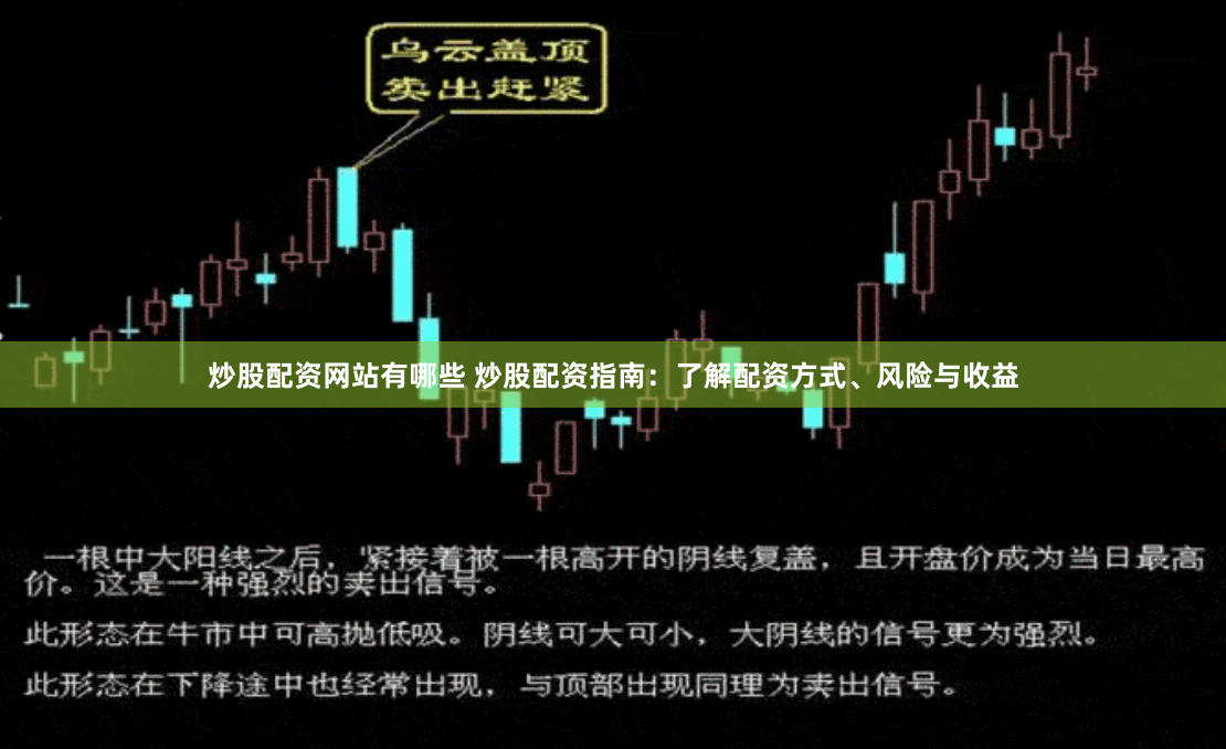 炒股配资网站有哪些 炒股配资指南：了解配资方式、风险与收益