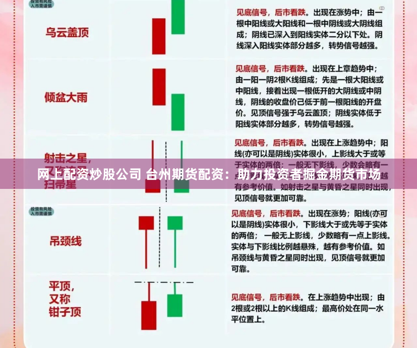 网上配资炒股公司 台州期货配资：助力投资者掘金期货市场