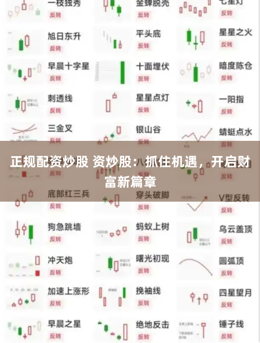 正规配资炒股 资炒股:抓住机遇,开启财富新篇章