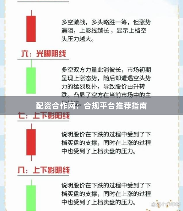 配资合作网：合规平台推荐指南